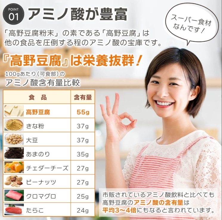 高野豆腐粉500克:圖片 3